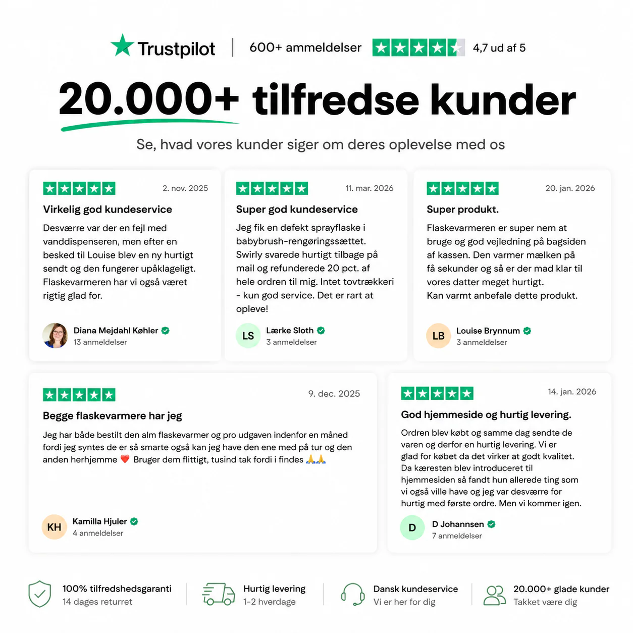 Produktbillede 6